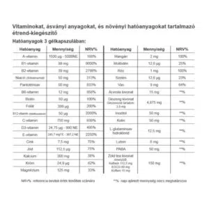 Vitaking Multi Liquid Plusz vitamincsomag - 180db - Image 2 Vitaking Multi Liquid Plusz vitamincsomag - 180db - Image 2