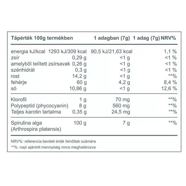 Vitaking Spirulina por - 250g - Image 2 Vitaking Spirulina por - 250g - Image 2