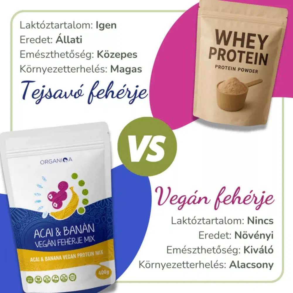 Organiqa 100% bio acai-banán vegán fehérje mix - 400g - Image 2 Organiqa 100% bio acai-banán vegán fehérje mix - 400g - Image 2