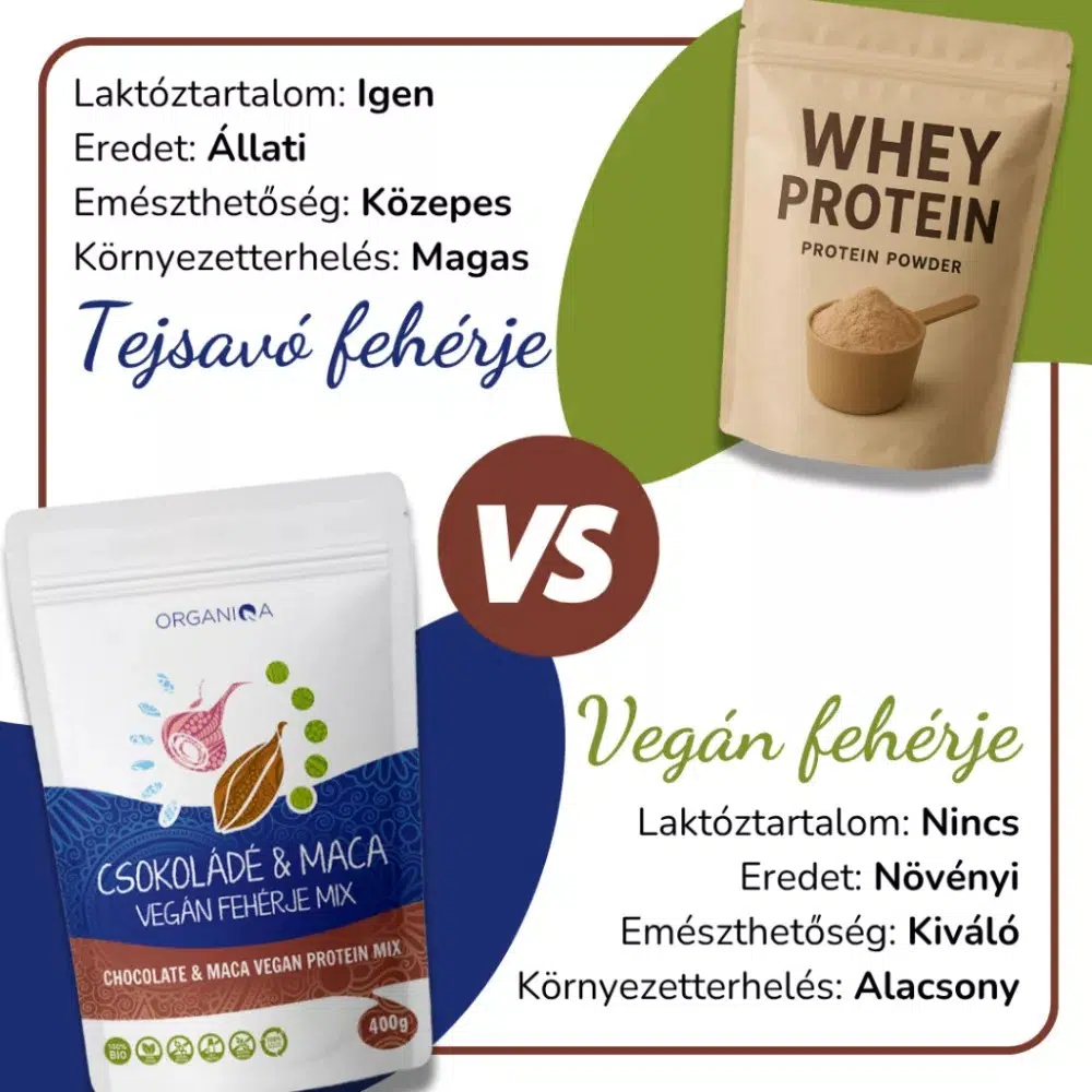 Organiqa 100% bio csokoládé-maca vegán fehérje mix - 400g - Image 2 Organiqa 100% bio csokoládé-maca vegán fehérje mix - 400g - Image 2