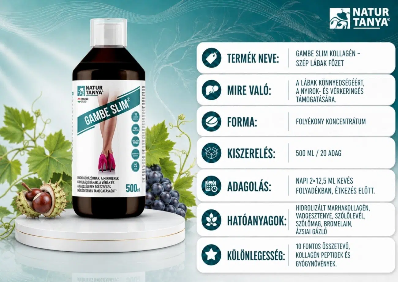 Natur Tanya Gambe Slim