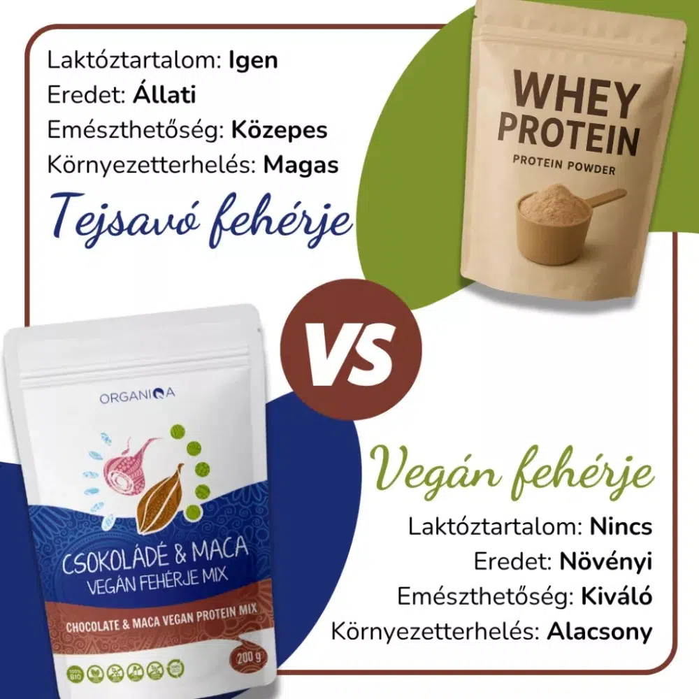 Organiqa 100% bio csokoládé-maca vegán fehérje mix - 200g - Image 2 Organiqa 100% bio csokoládé-maca vegán fehérje mix - 200g - Image 2