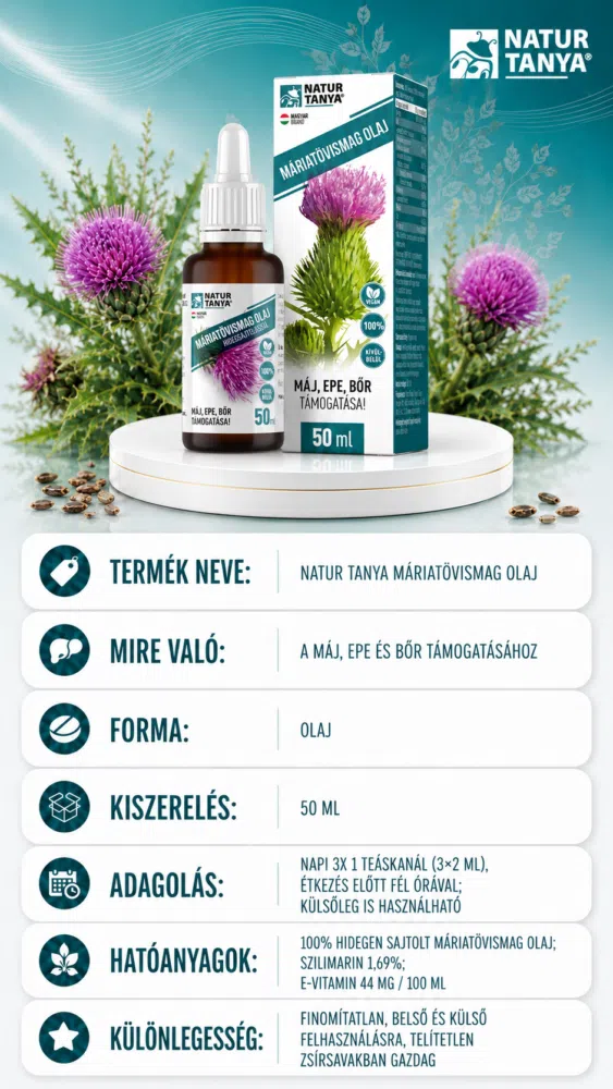 Natur Tanya Máriatövismag olaj
