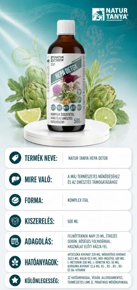 Natur Tanya Hepa Detox - 500ml