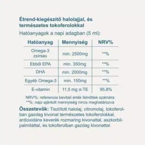 Vitaking Omega-3 citromízű halolajcsepp - 150ml - Image 4 Vitaking Omega-3 citromízű halolajcsepp - 150ml - Image 4