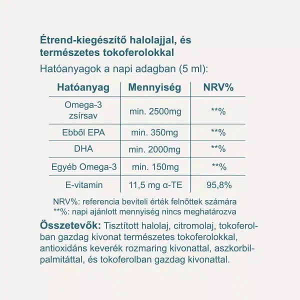 Vitaking Omega-3 citromízű halolajcsepp - 150ml - Image 4 Vitaking Omega-3 citromízű halolajcsepp - 150ml - Image 4