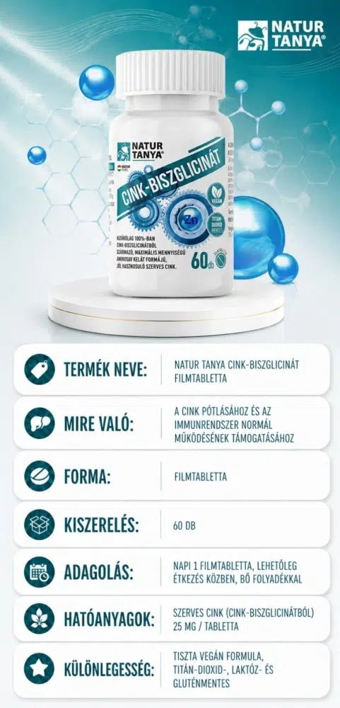Natur Tanya Cink-biszglicinát 60db filmtabletta termékinformáció kártya, adagolás, összetevők, hatóanyagok, 25mg szerves cink