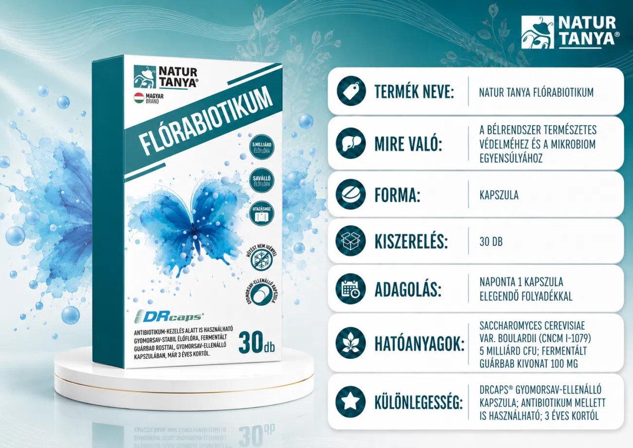 Natur Tanya Flórabiotikum kapszula