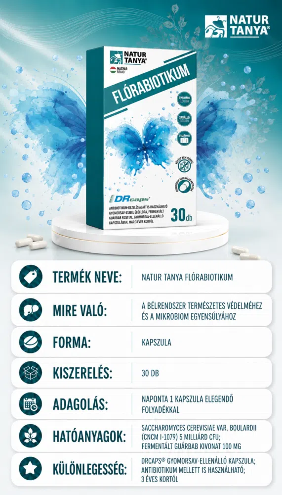Natur Tanya Flórabiotikum kapszula