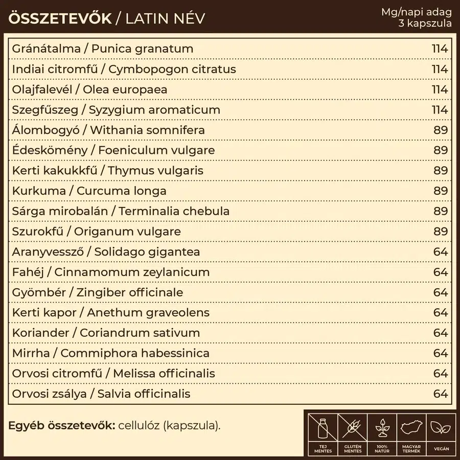 Myrobalan Detox csomag - 30 napos béltisztító program - Image 4 Myrobalan Detox csomag - 30 napos béltisztító program - Image 4
