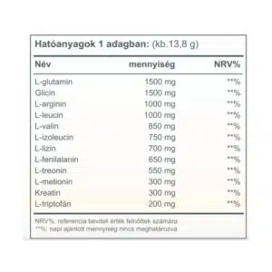 Vitaking Aminosav Komplex citrom ízű italpor - 345g - Image 2 Vitaking Aminosav Komplex citrom ízű italpor - 345g - Image 2