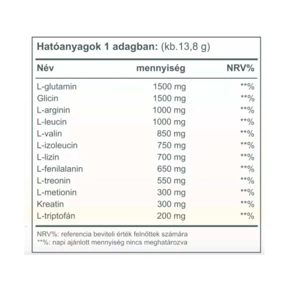 Vitaking Aminosav Komplex citrom ízű italpor - 345g - Image 2 Vitaking Aminosav Komplex citrom ízű italpor - 345g - Image 2